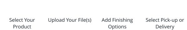Select Your Product Upload Your File(s) Add Finishing Options Select Pick-up or Delivery